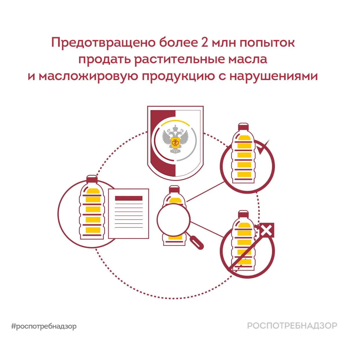С помощью цифровых инструментов Роспотребнадзор выявляет и пресекает реализацию растите...