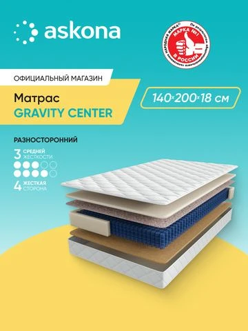 Яндекс Маркет