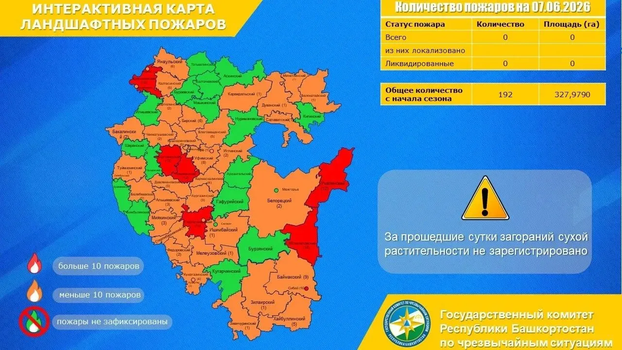 Доброе утро!

Актуальная информация об оперативной обстановке.

За прошедшие сутки лесных пожаров и 