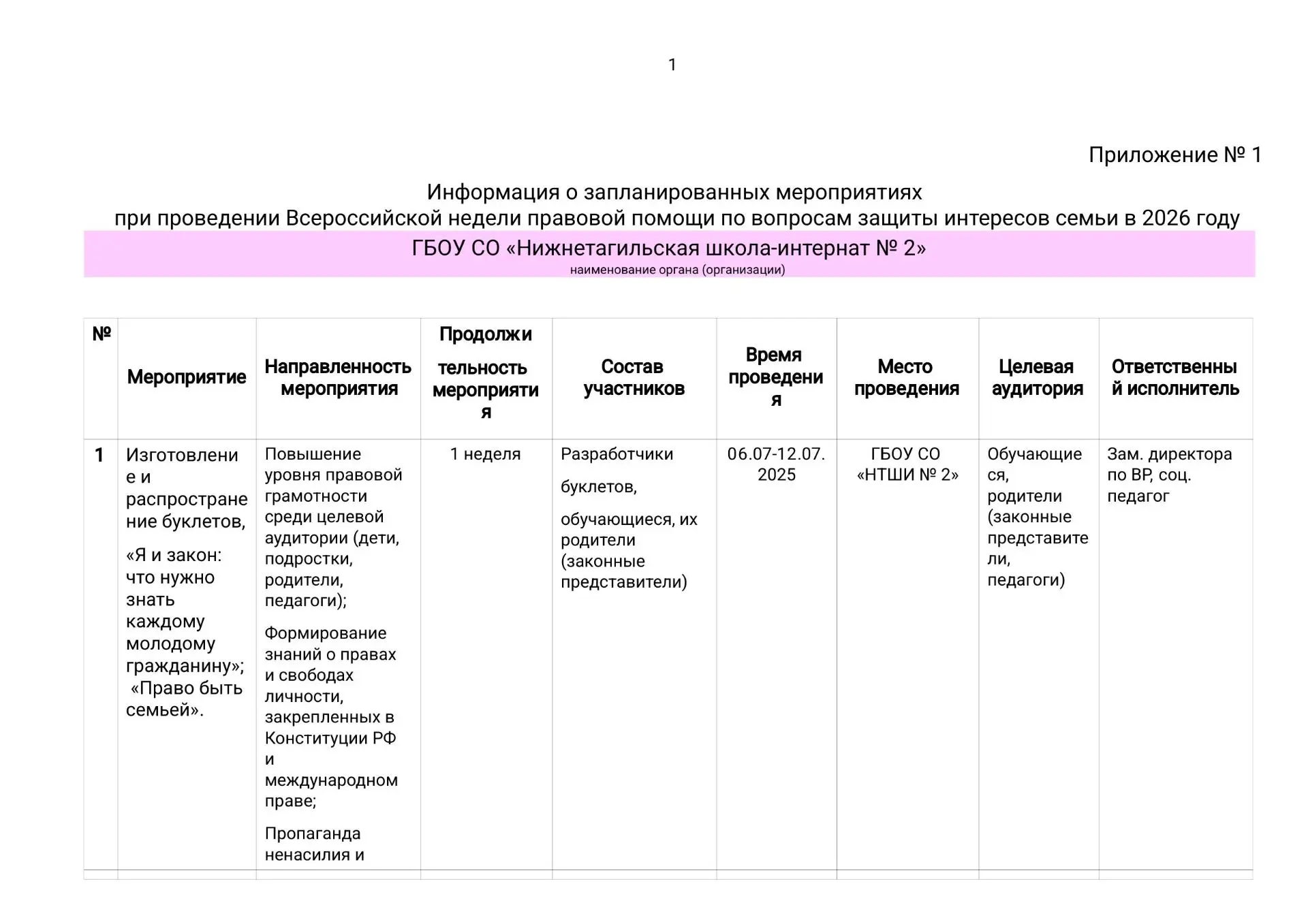 🔹Информация о запланированных мероприятиях при проведении Всероссийской недели правовой помощи по в