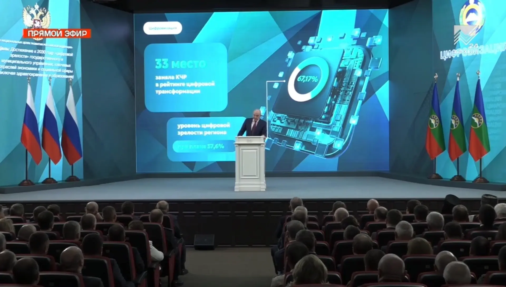 Карачаево-Черкесия демонстрирует стабильные темпы цифровой трансформации

В своем ежегодном Послании