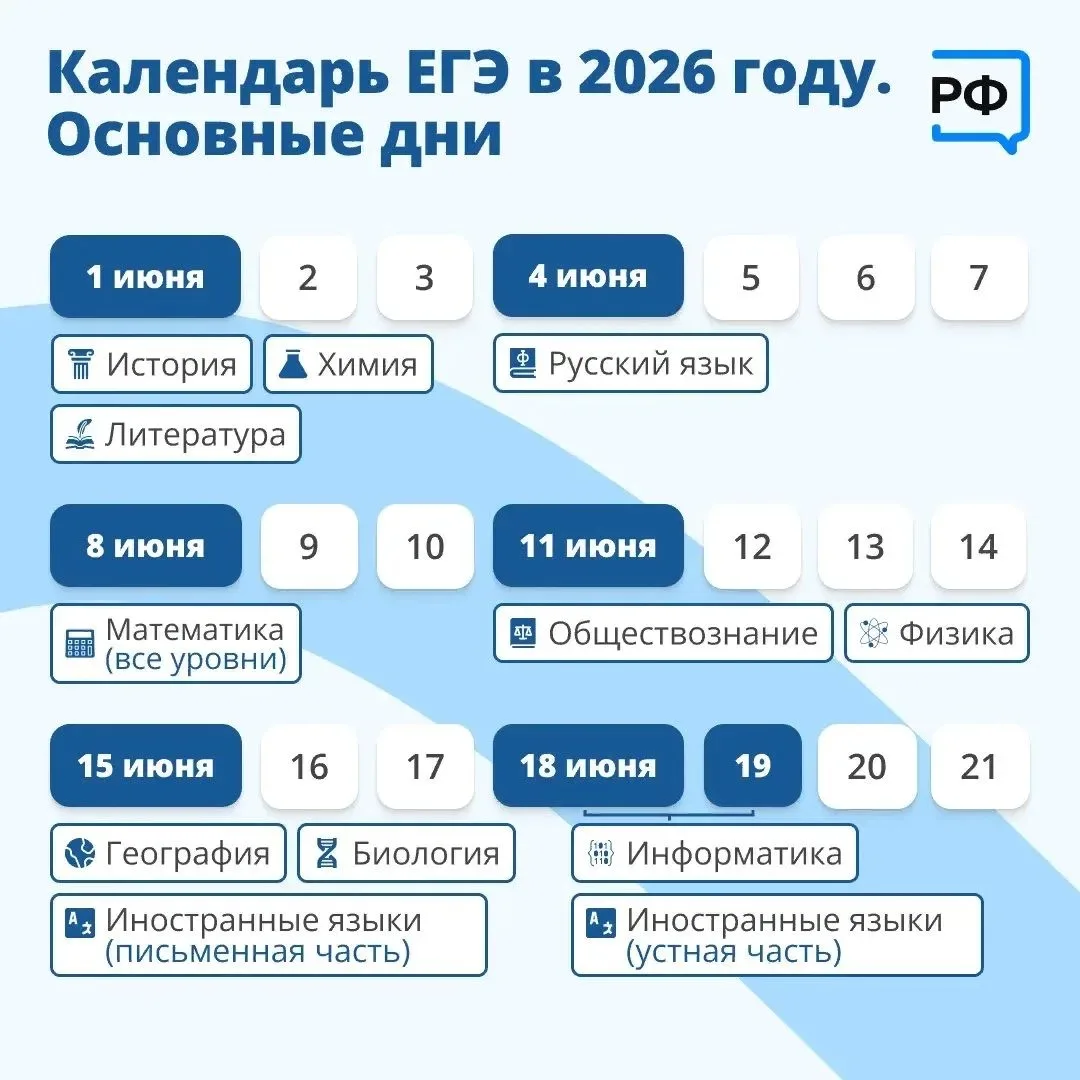 🗓  До последнего звонка меньше недели: 11-классники прощаются со школой 26 мая. Затем ...