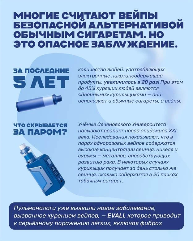 🚭 Курение по-прежнему остаётся одной из главных причин тяжёлых заболеваний и преждевременной смерти 