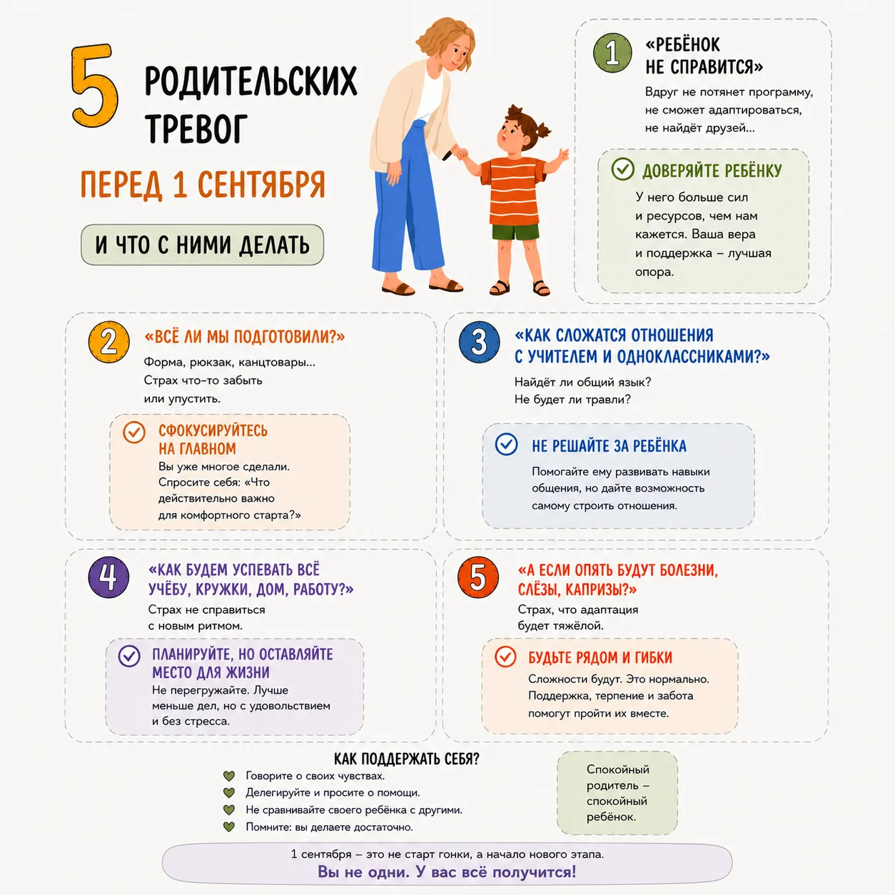🎒 К школе готов ребёнок или родители?