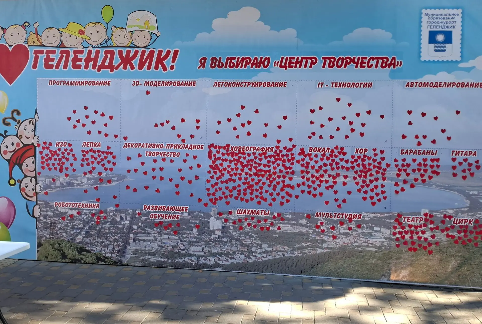 ☀️Подошёл к концу наш день Открытых дверей!!!