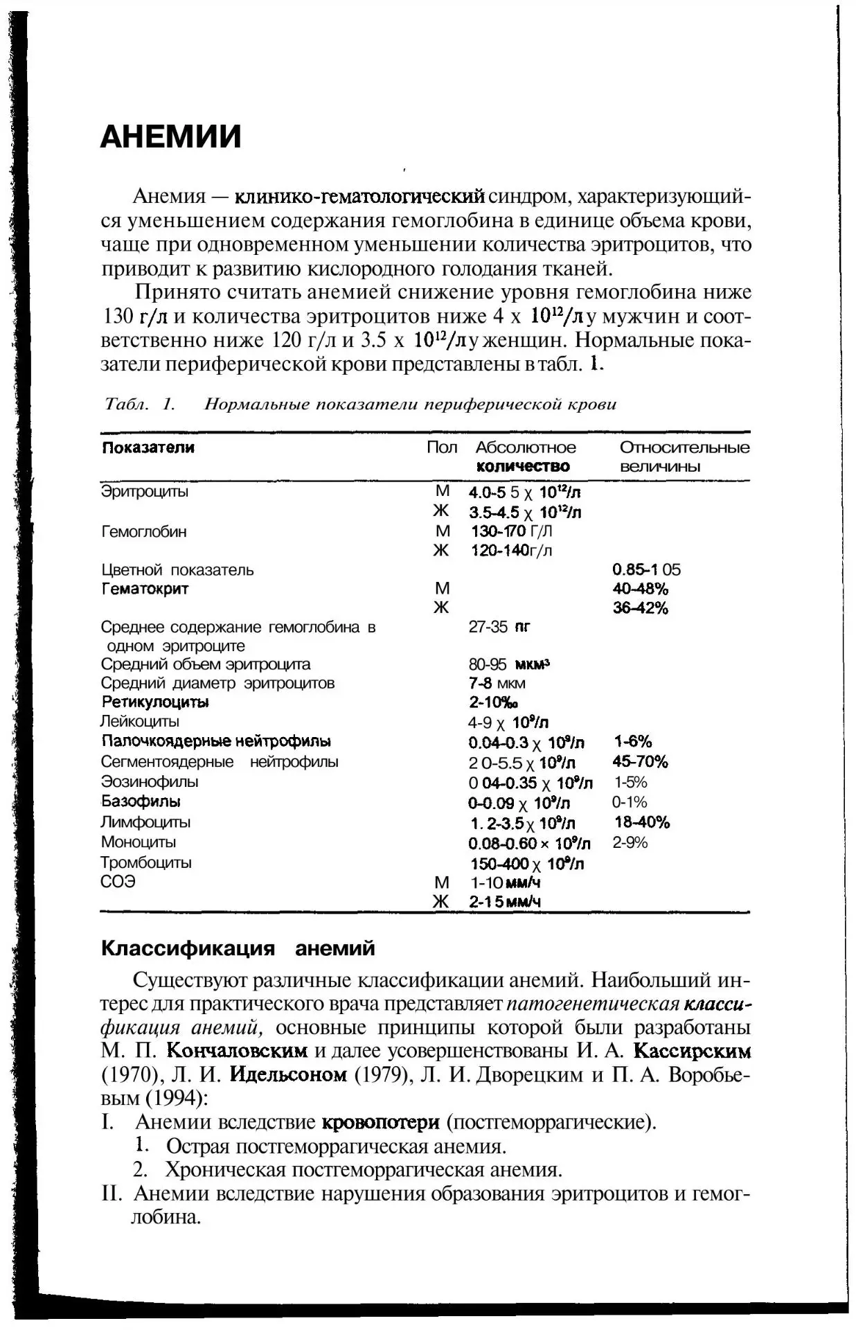 Классификация анемий