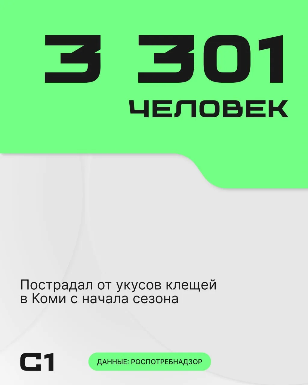 🕷Даже в конце лета вредные членистоногие активны. С 31 августа по 5 сентября от клещей...
