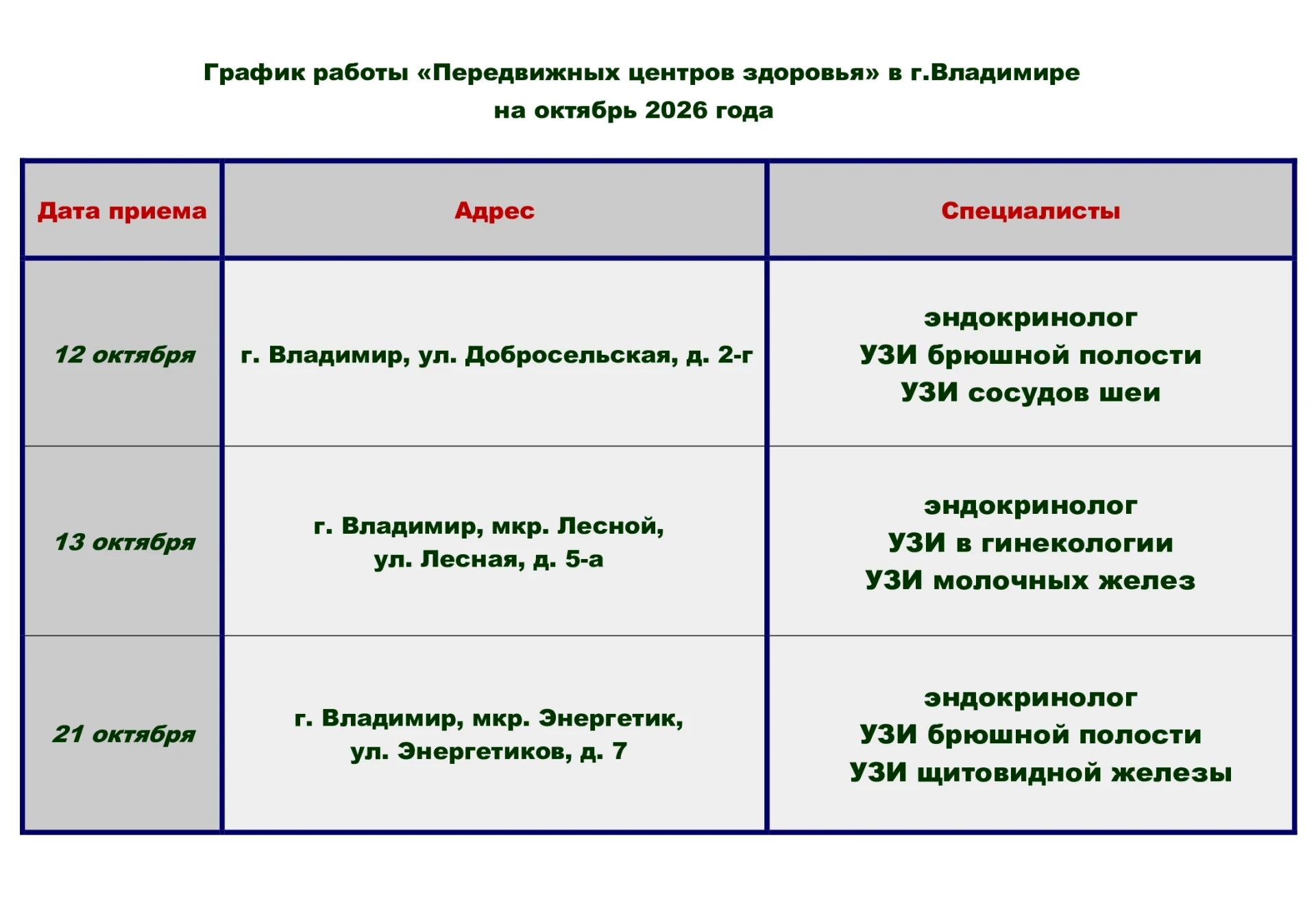 🏥 «Передвижные центры здоровья» опубликовали график выездов на октябрь 2026 года