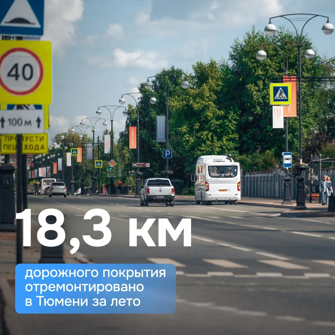 🚧 В Тюмени за лето обновили 18 километров дорог