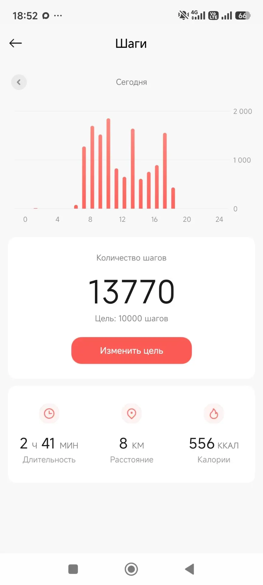 И это только по Дому Первых, давно я на каблуках столько не ходила)