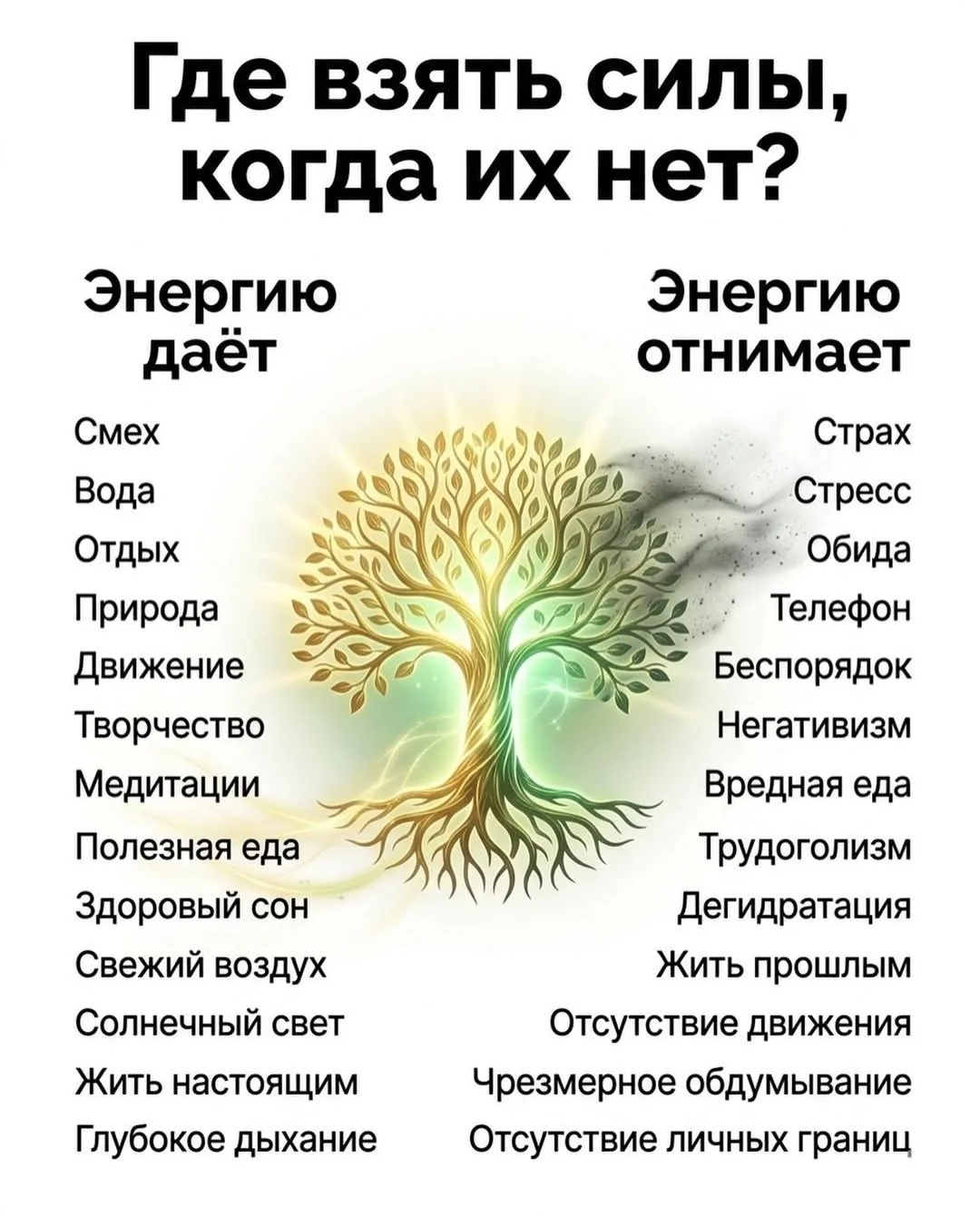 Где взять силы, когда их нет? 🧐

Помните: усталость — это сигнал, а не слабость. Прислушайтесь к се
