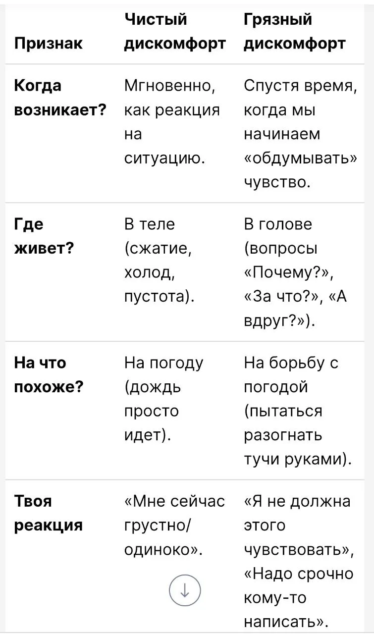 Большинство из нас ведет войну с тем, что изменить невозможно, и игнорирует то, что реа...