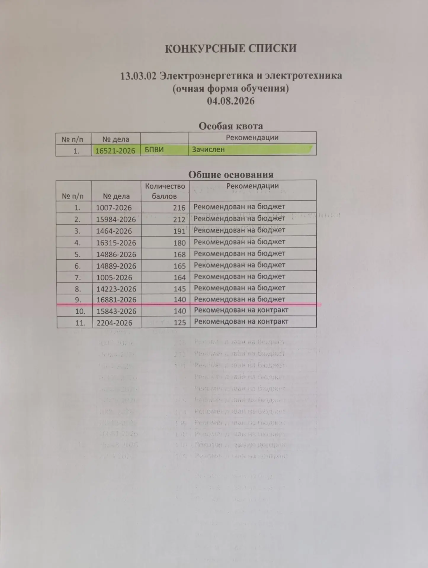 Медиа публикации