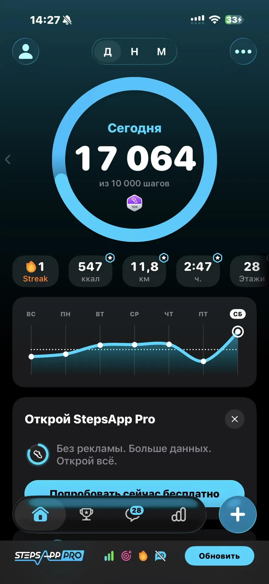 Погулять 3 часа с внучкой в парке, это классно