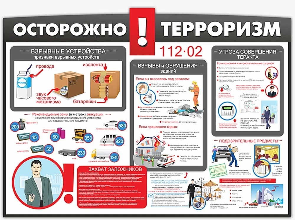 ⚠️ Осторожно, терроризм: что делать, если нашёл подозрительный предмет

Ребята, эта тема — не для па