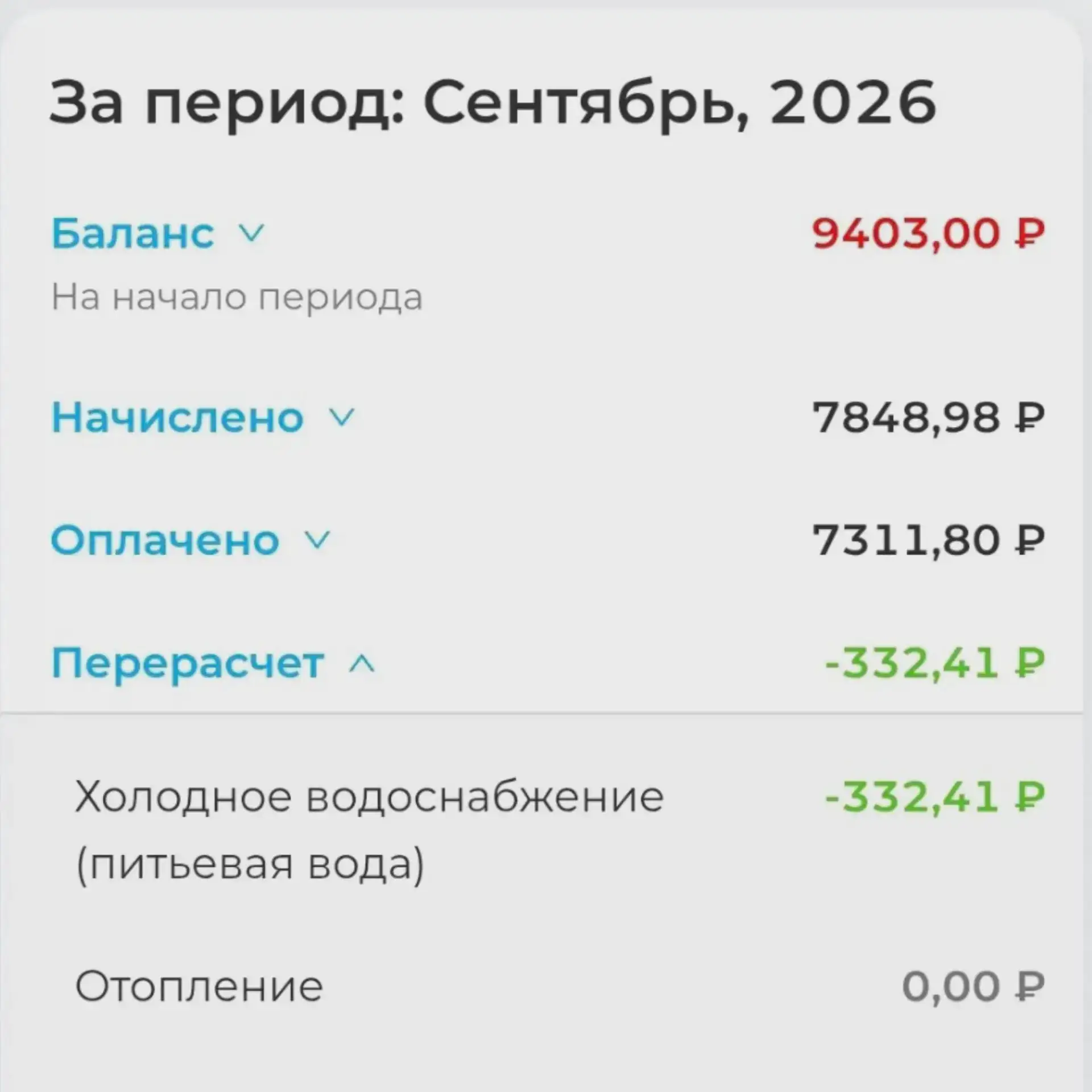 Ноябрьск: плату за воду пересчитают без заявлений