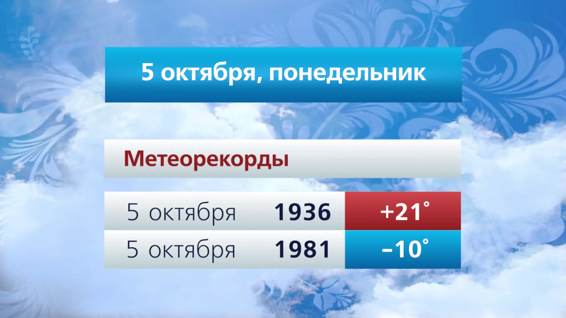 @vesti_krsk