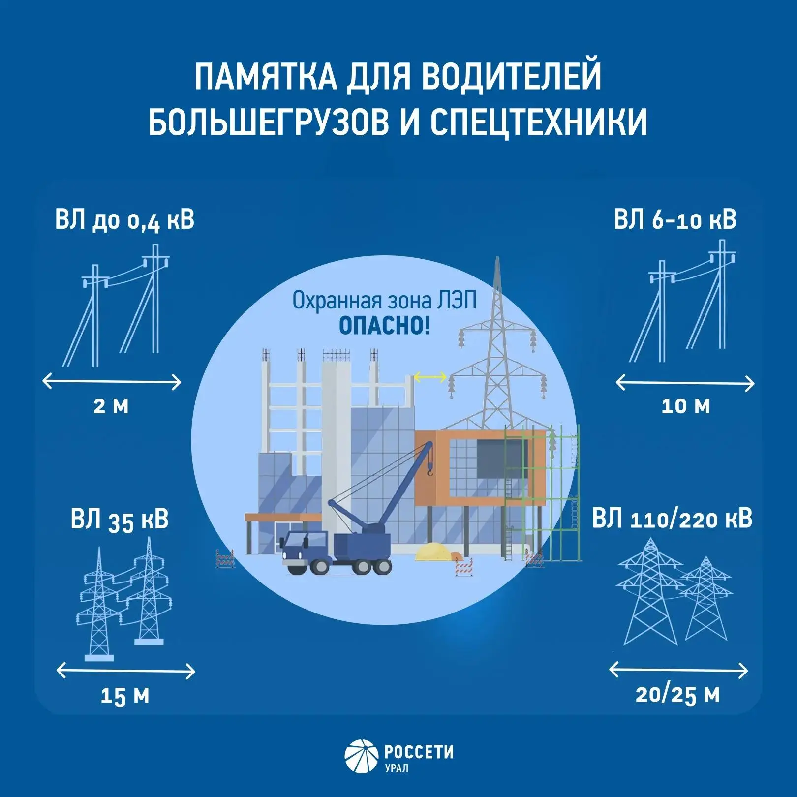 ⚠️  Безопасность при работе спецтехники рядом с ЛЭП

Если вы за рулём спецтехники — сначала проверьт