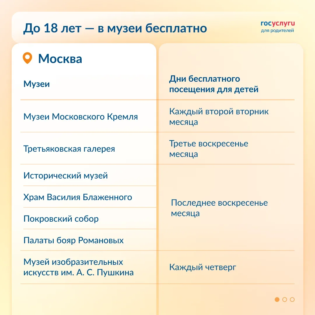 🖼️ Когда ребенок может сходить в музей бесплатно  Раз в месяц дети до 18 лет могут посещать государс