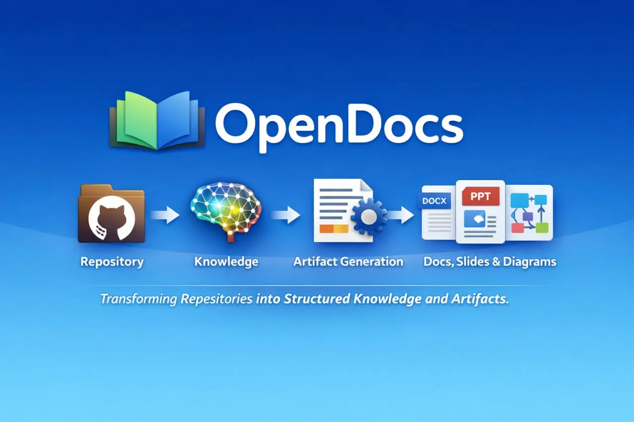 OpenDocs — инструмент, который мгновенно преобразует репозитории в документацию.