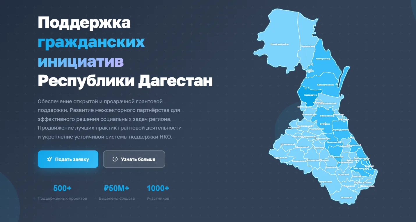 Хорошая новость: объявлен второй конкурс на предоставление грантов Главы Республики Даг...