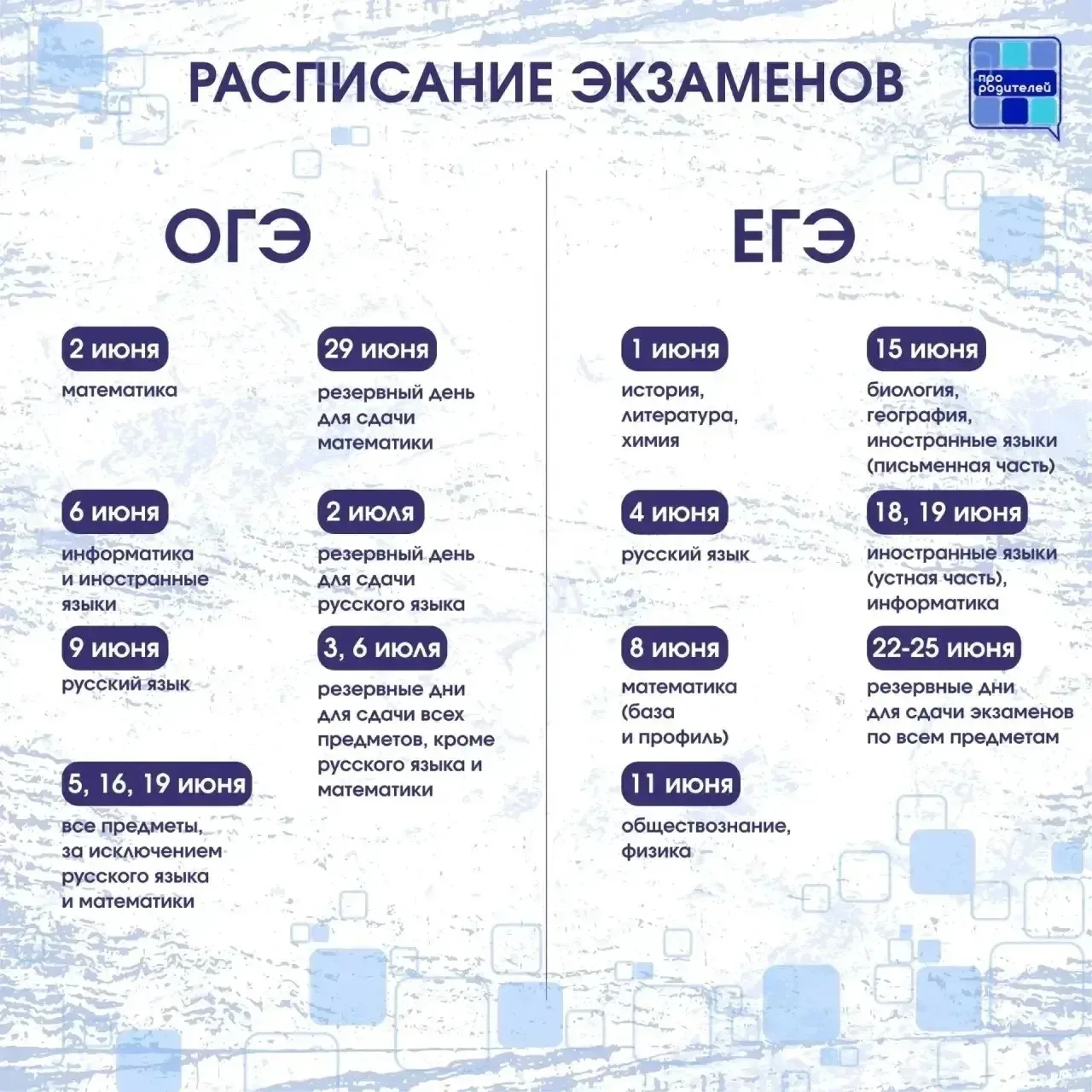 Кому - гулять, а кому - сдавать пришла пора...
