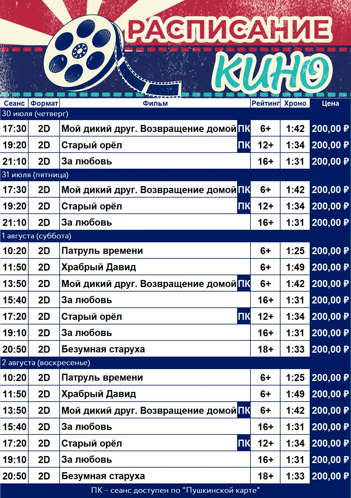 Медиа публикации