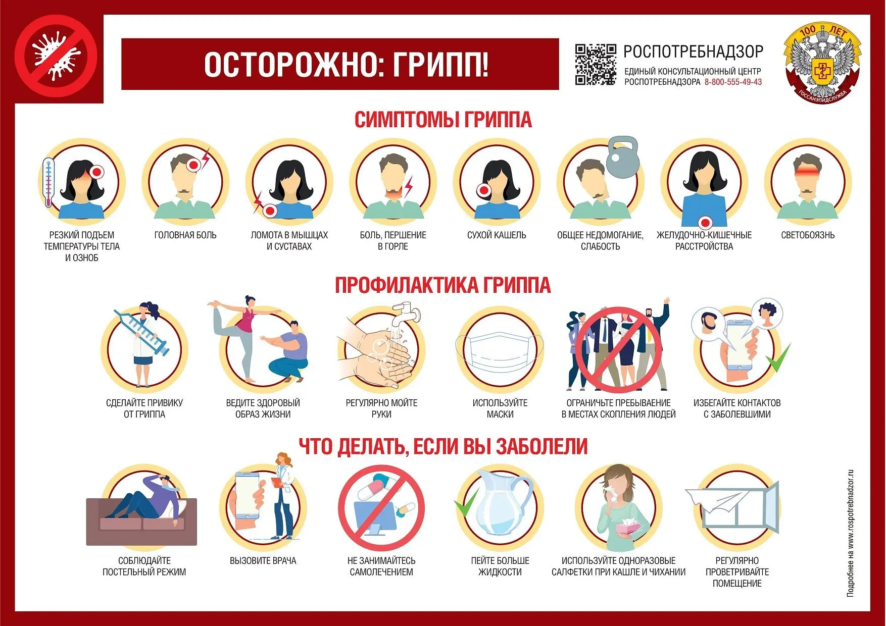 О профилактике заболевания гриппом и ОРВИ