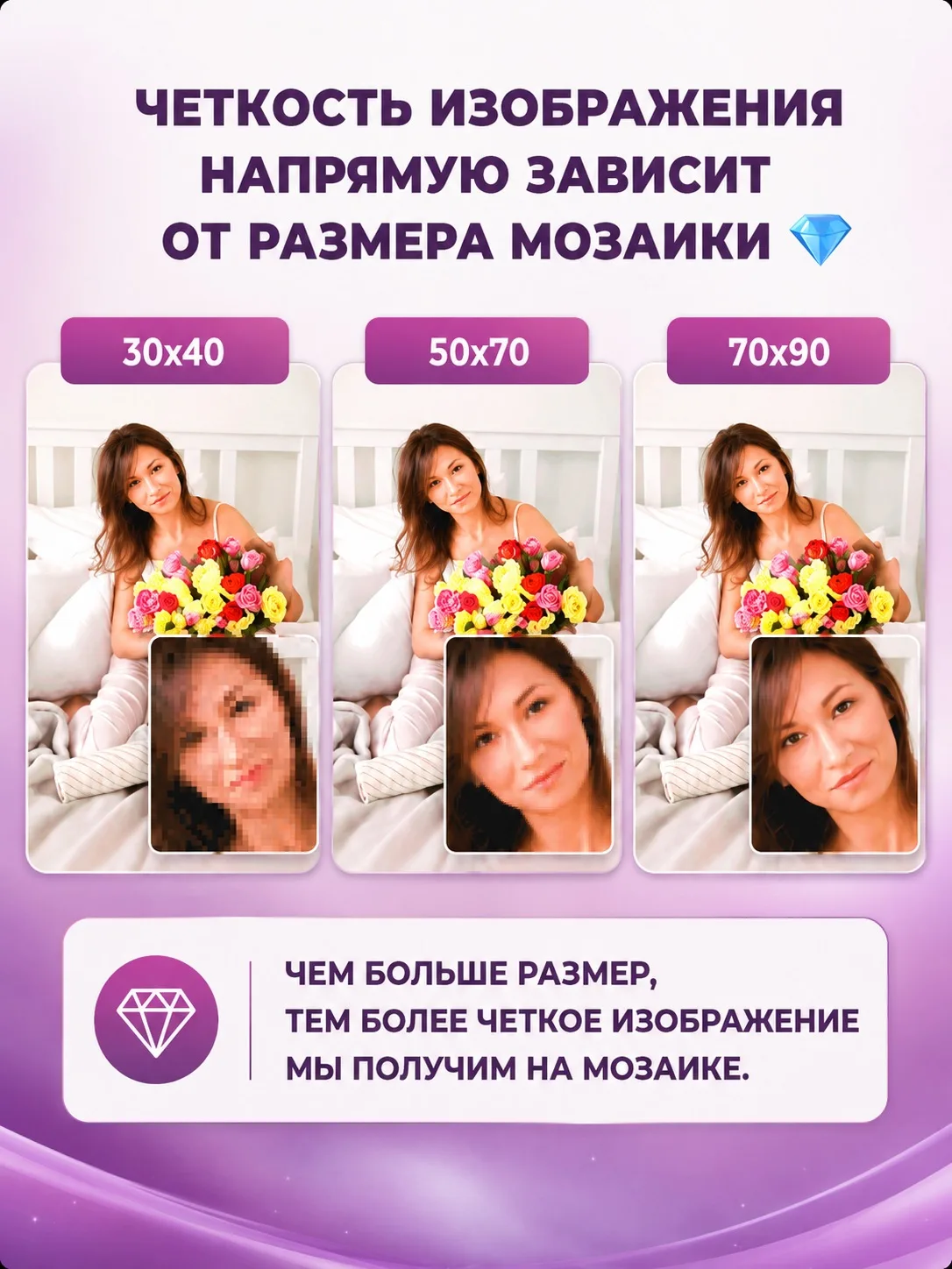 ✨ Почему размер алмазной мозаики имеет значение?