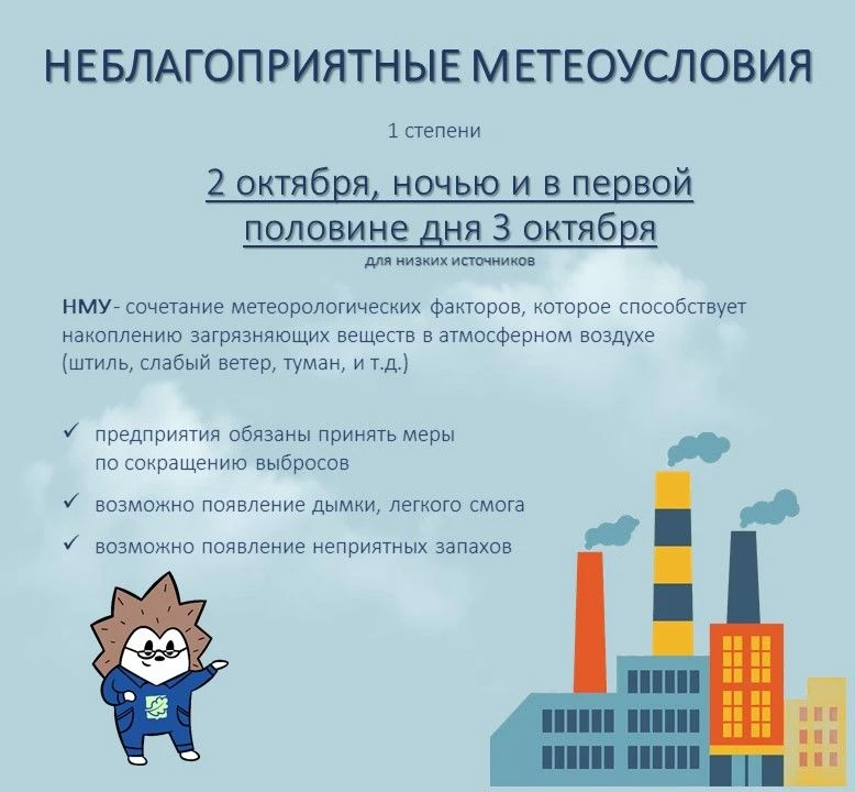 Что такое НМУ?