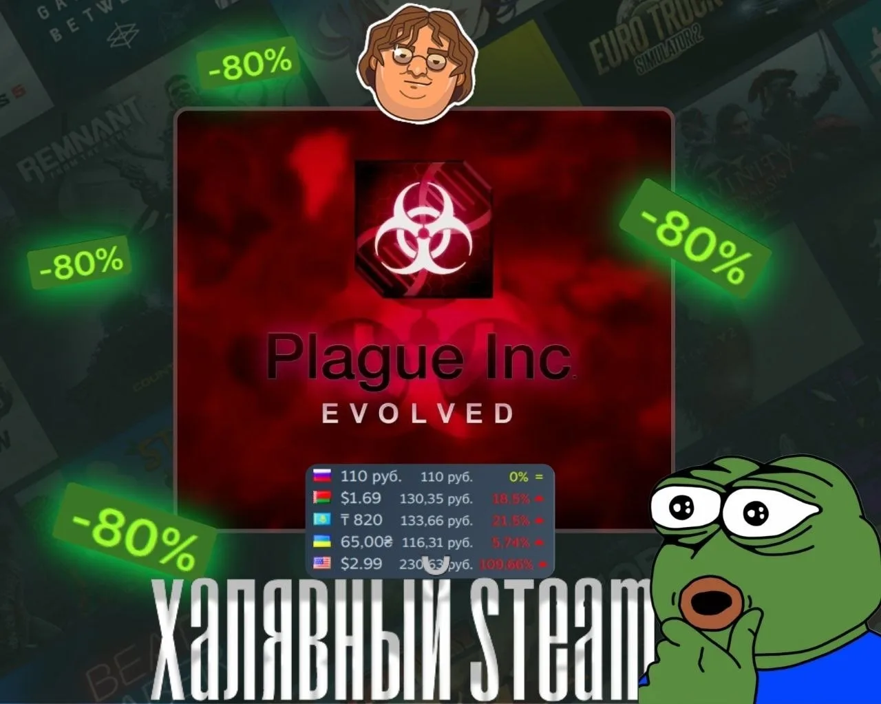 🧑‍⚕️ Коронавирус, ты ли это? — Plague Inc: Evolved получила скидку8️⃣0️⃣