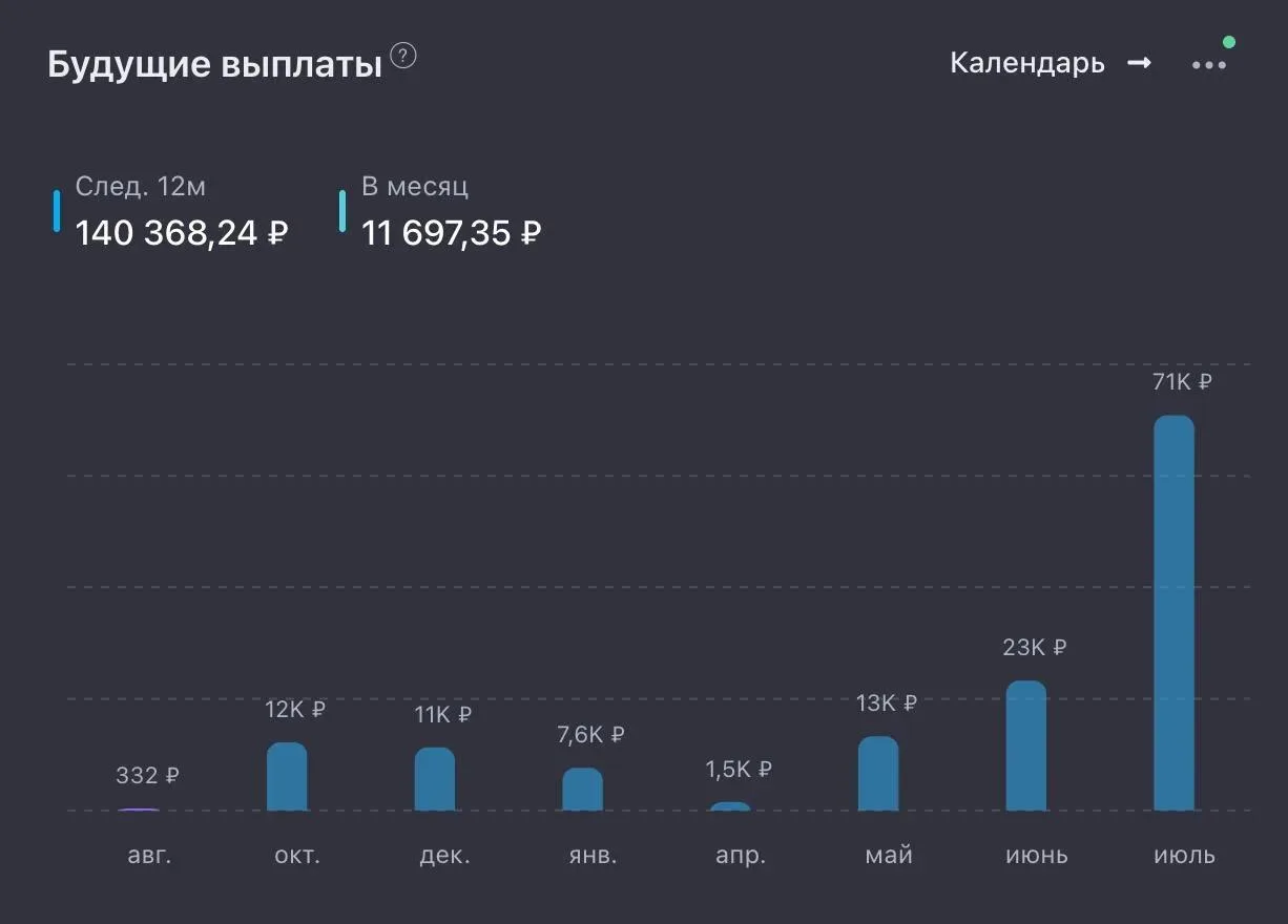 ОСНОВА: ЗАКУПКА 131