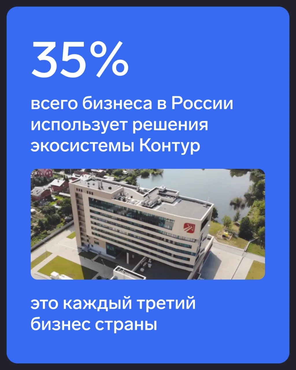 💫 Подвели итоги 2025 года   Выручка группы компаний СКБ Контур выросла на 19,6% к году и составила 4