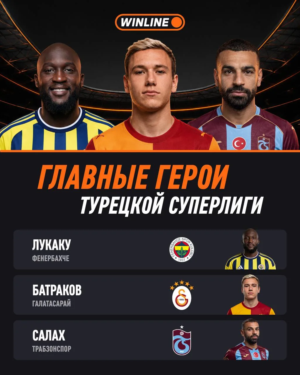 Батраков едет в чемпионат, где полно звёзд 🇹🇷