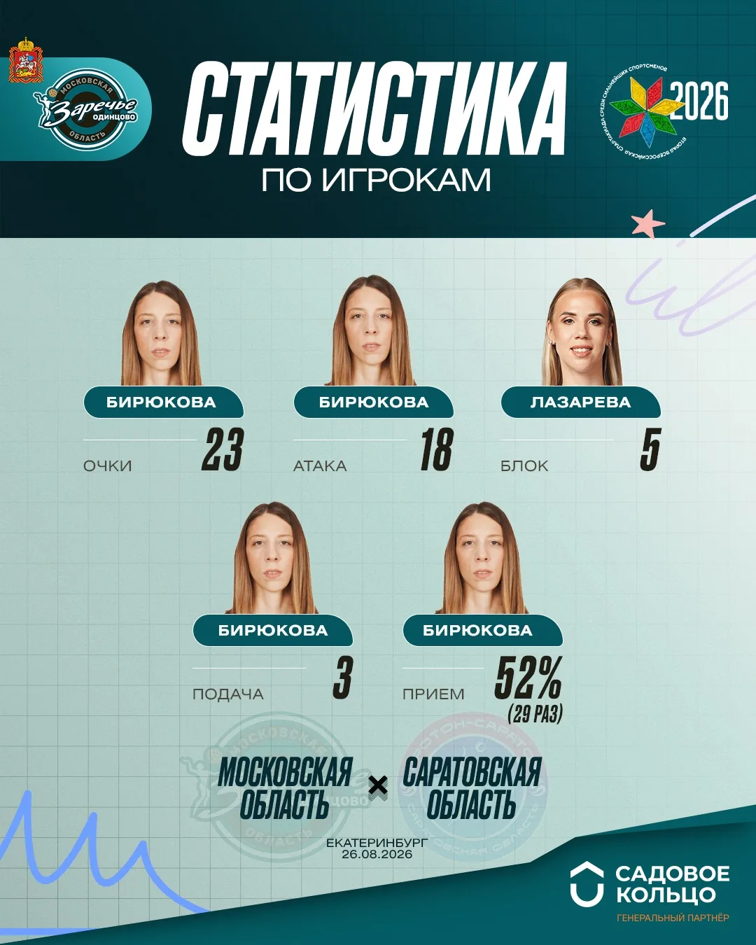 Кэп — мощь! 🔥