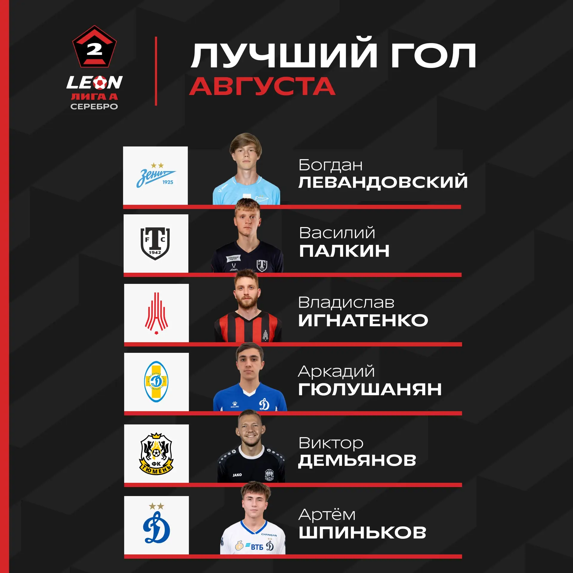 Принесли вам вкусное - голосование за лучший гол августа в LEON-Второй Лиге А ⚽️