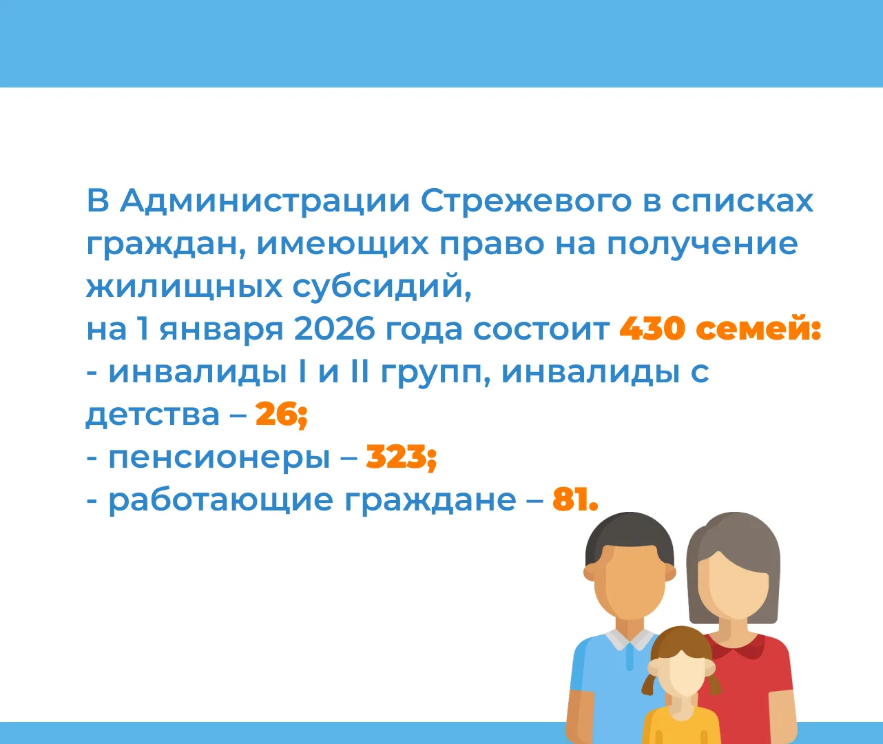 Информация о реализации программы «Северное переселение» в наших карточках