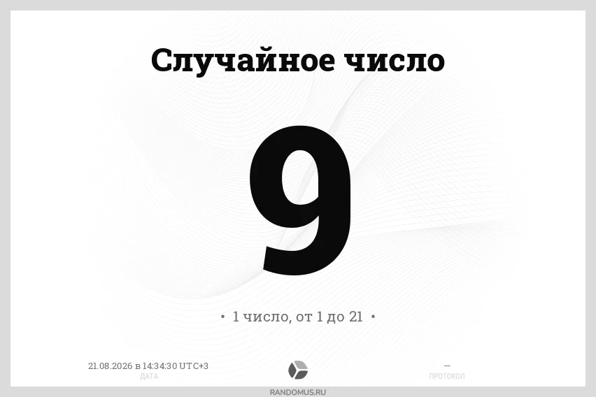 🎉 Подводим итоги ребуса!