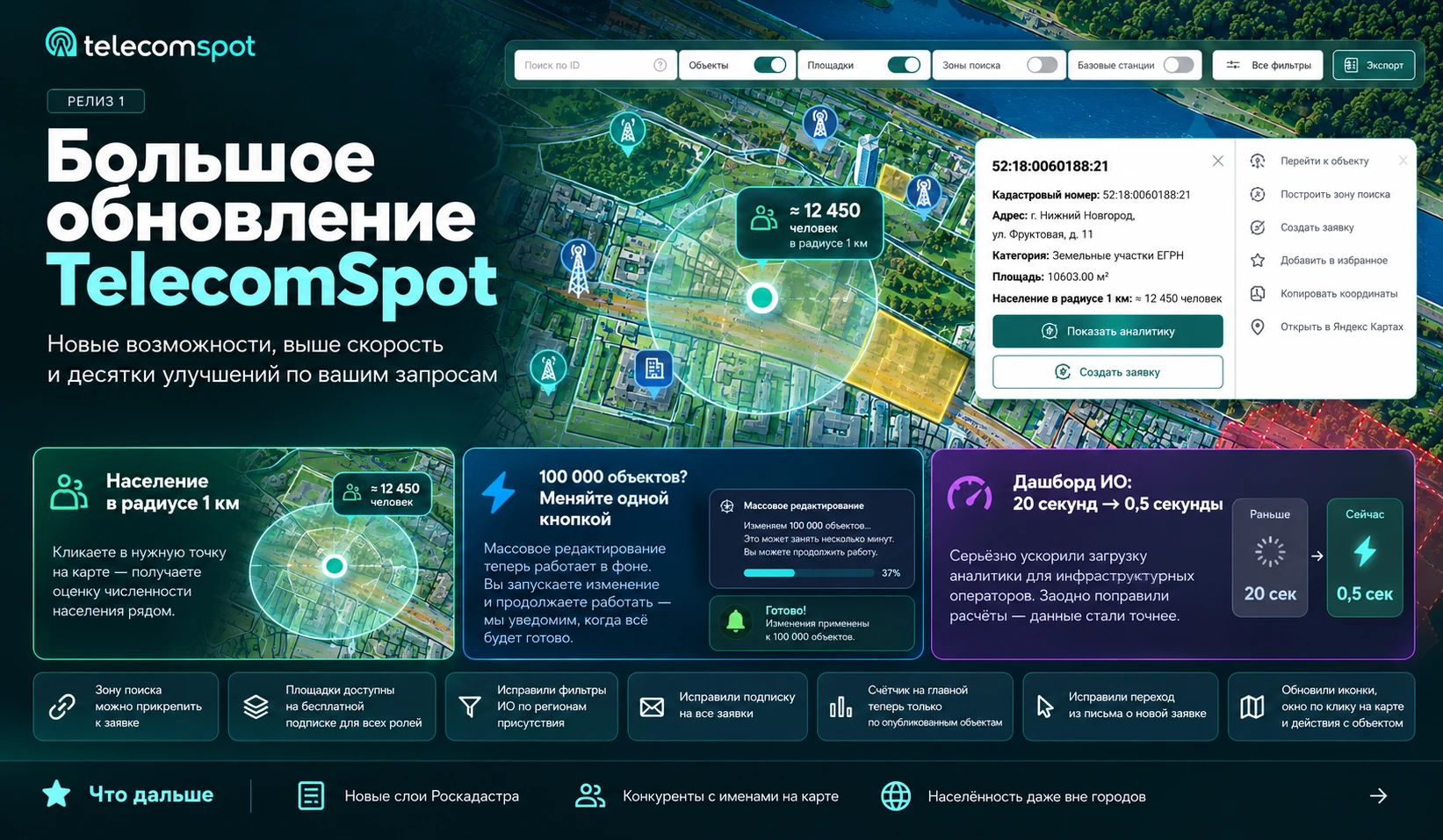 🚀 Большой релиз TelecomSpot