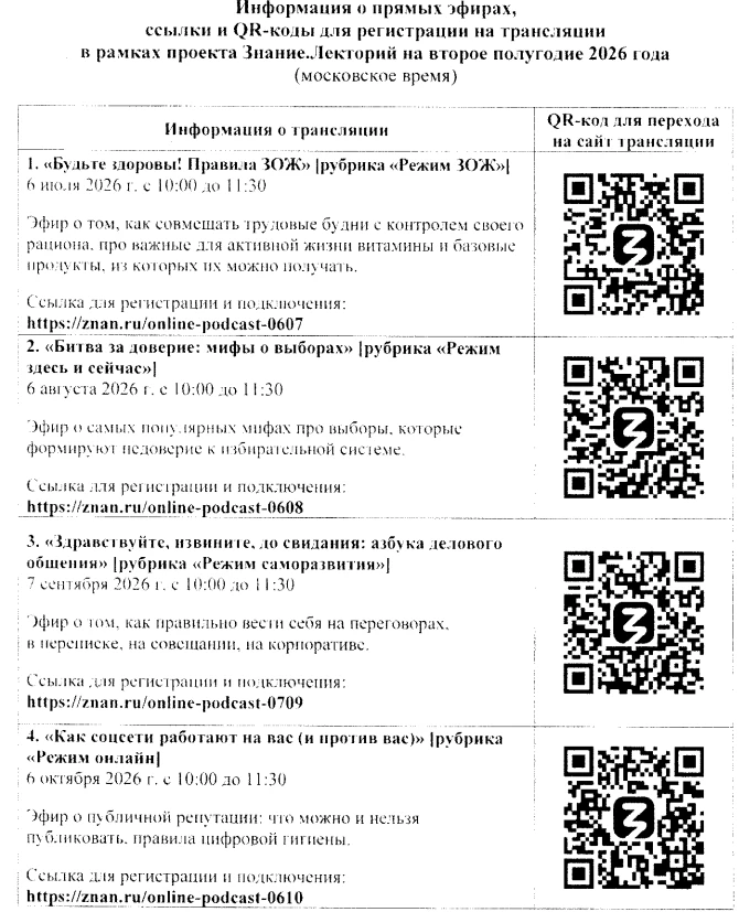 Медиа публикации