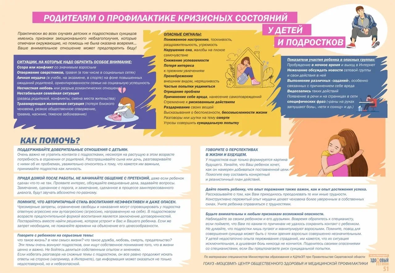 Дорогие родители, напоминаем о важности наблюдения за эмоциональным состоянием детей и ...