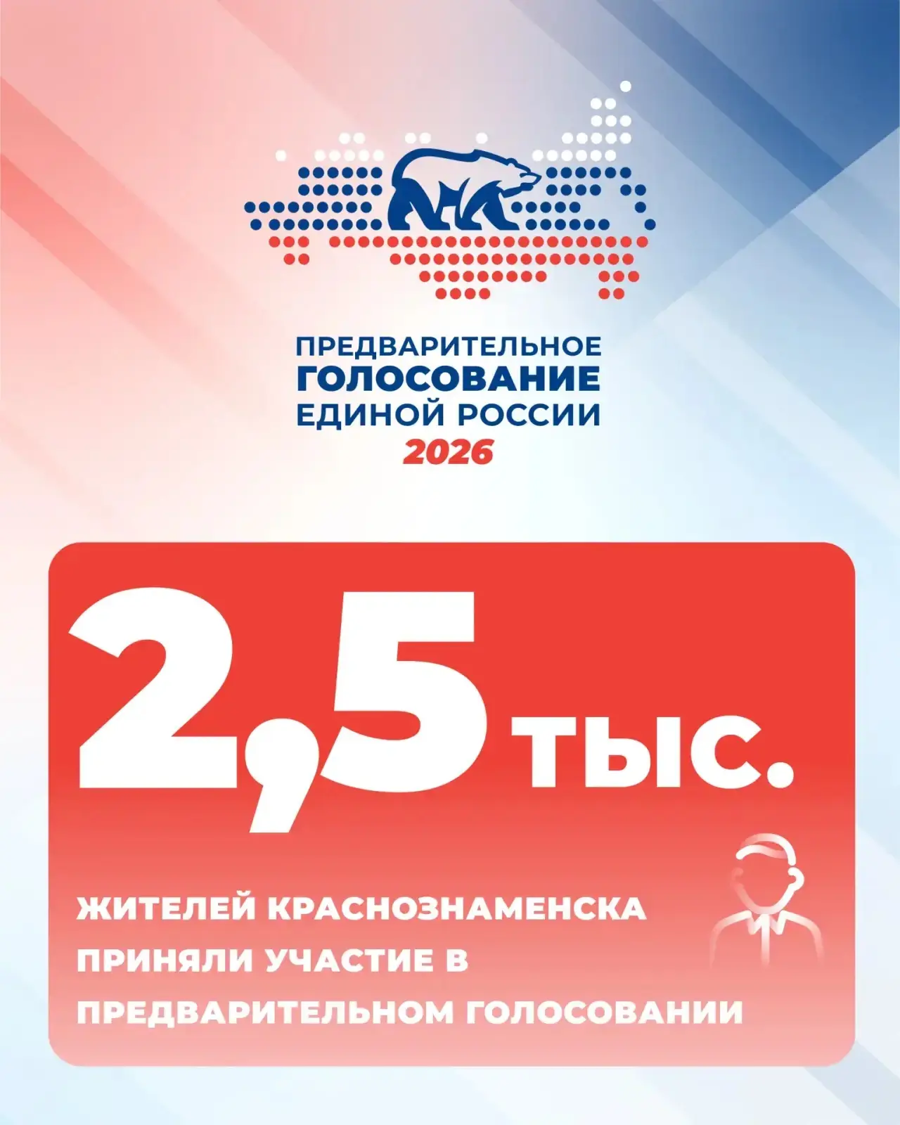 Врачи, педагоги, военнослужащие - кого выбирает Краснознаменск?