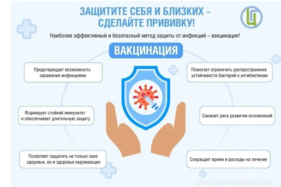 В рамках коммуникационной стратегии «Санпросвет» Роспотребнадзора предоставляем Вам инф...