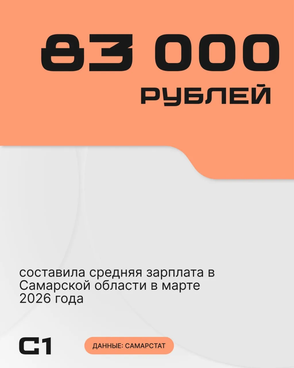Средняя зарплата превысила 83 тысячи рублей в Самарской области. 

В марте 2026 года жители региона 