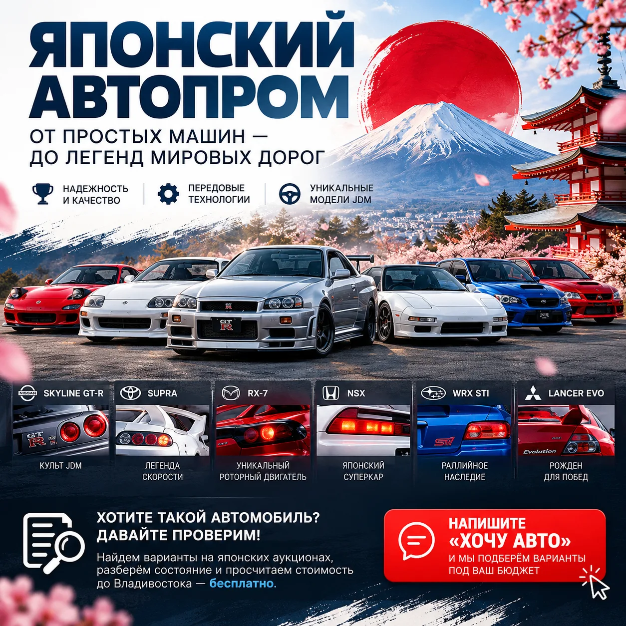 🇯🇵 Японский автопром. Машины, которые стали легендами.