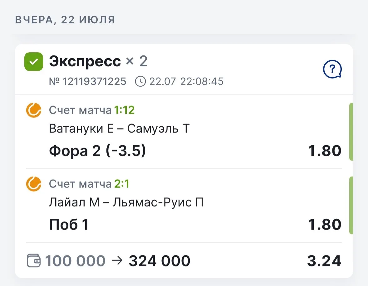 ✅✅✅✅
Экспресс с коэффициентом 3.24 зашел уверенно. ✅

🎾 Ватануки — Самуэль — 0:6, 1:6
Ставка: Самуэ