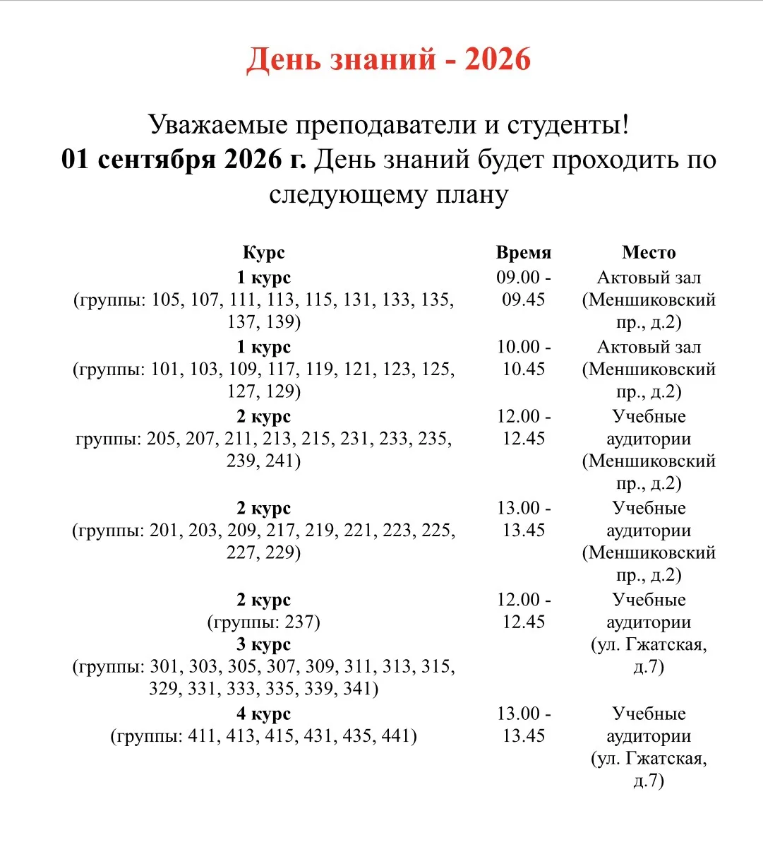 🎓Добрый день, первокурсники и студенты нашего колледжа. Предлагаем вам ознакомиться с ...