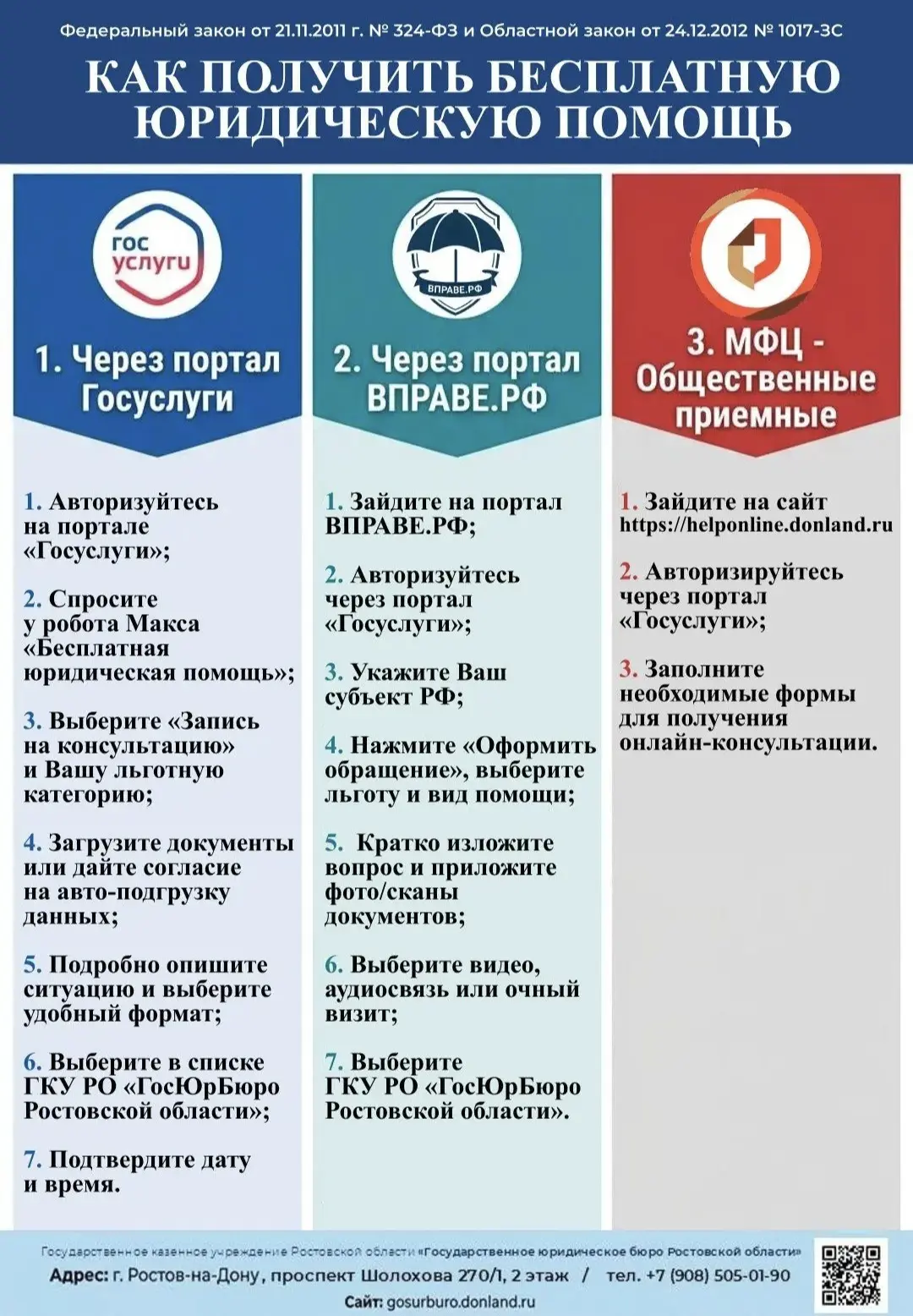 В целях повышение уровня правовой грамотности населения Государственное казенное учреждение Ростовск