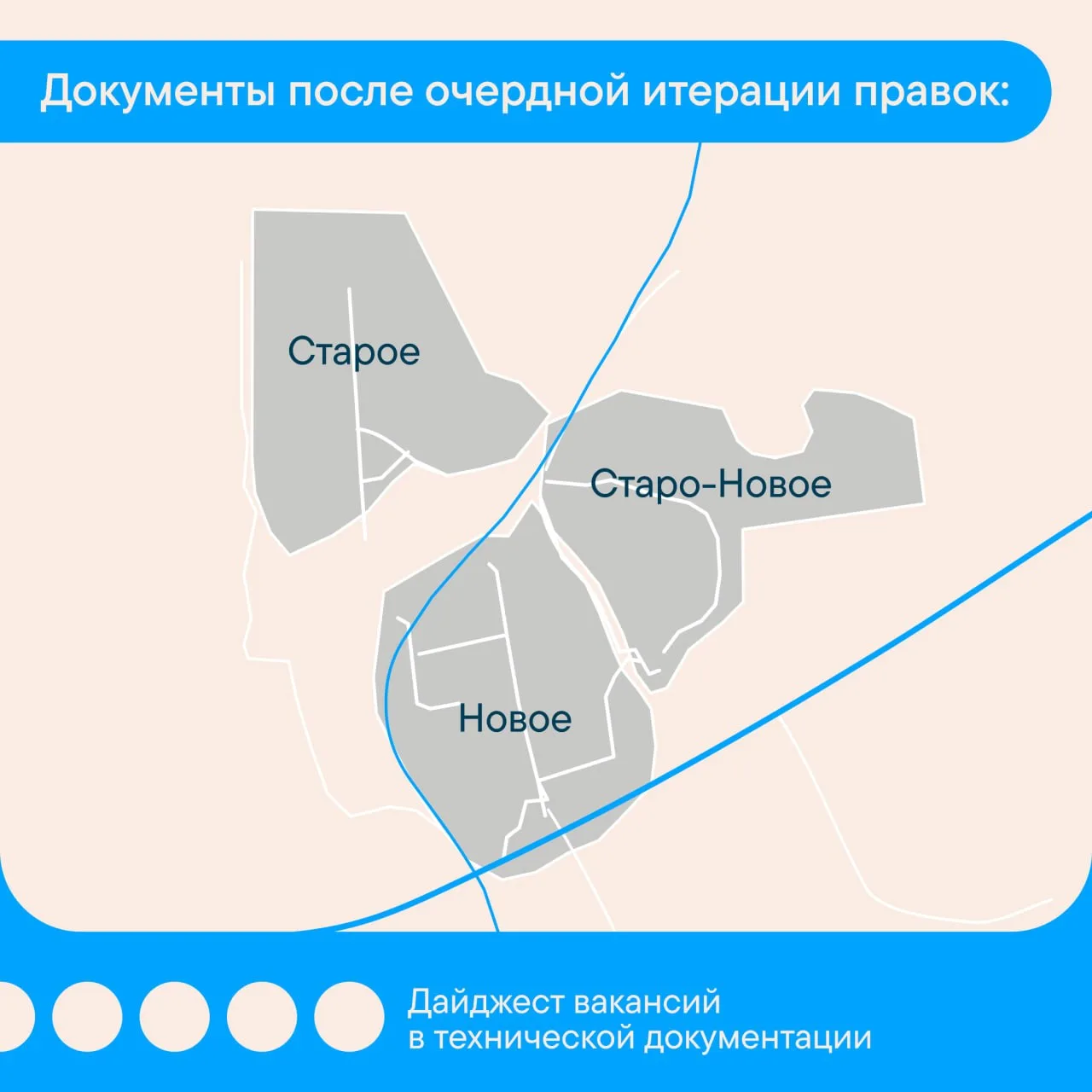 😏 Угадайте, какая версия последняя