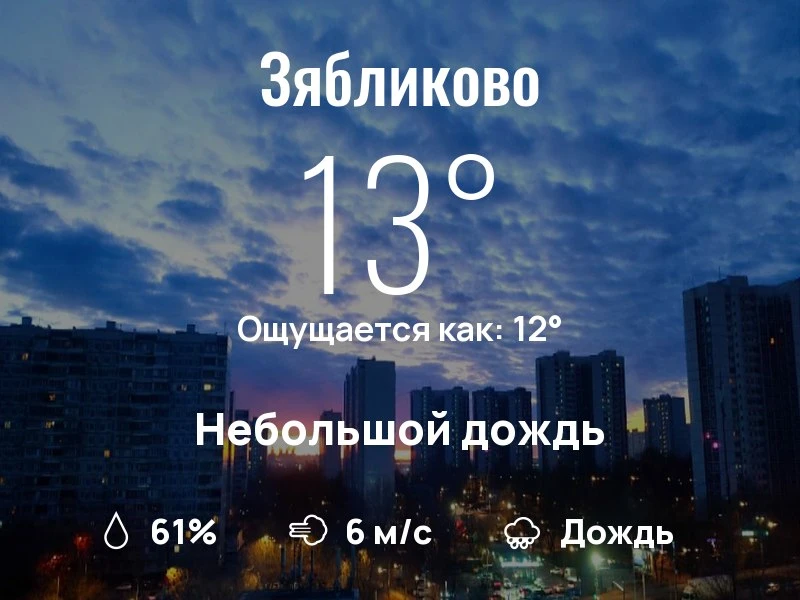 Что с погодой в Зябликово?